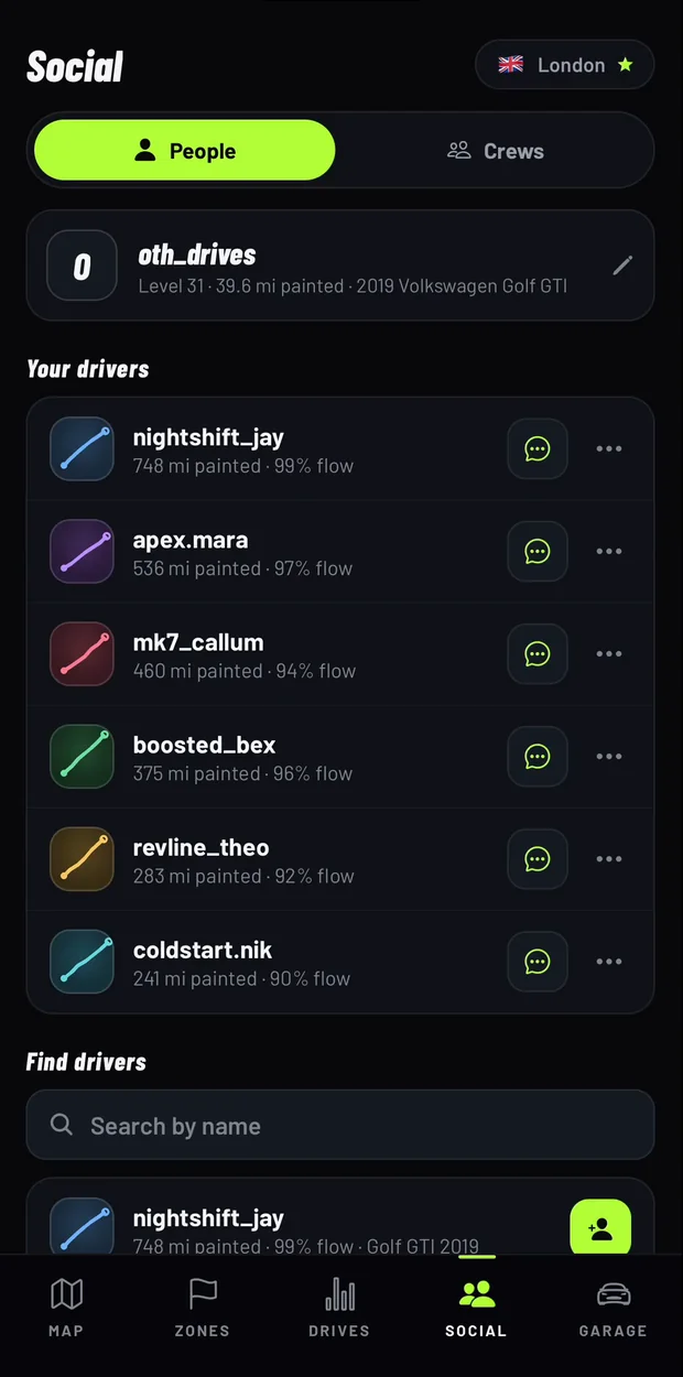 A list of OVERDRIVE drivers showing painted distance and flow score