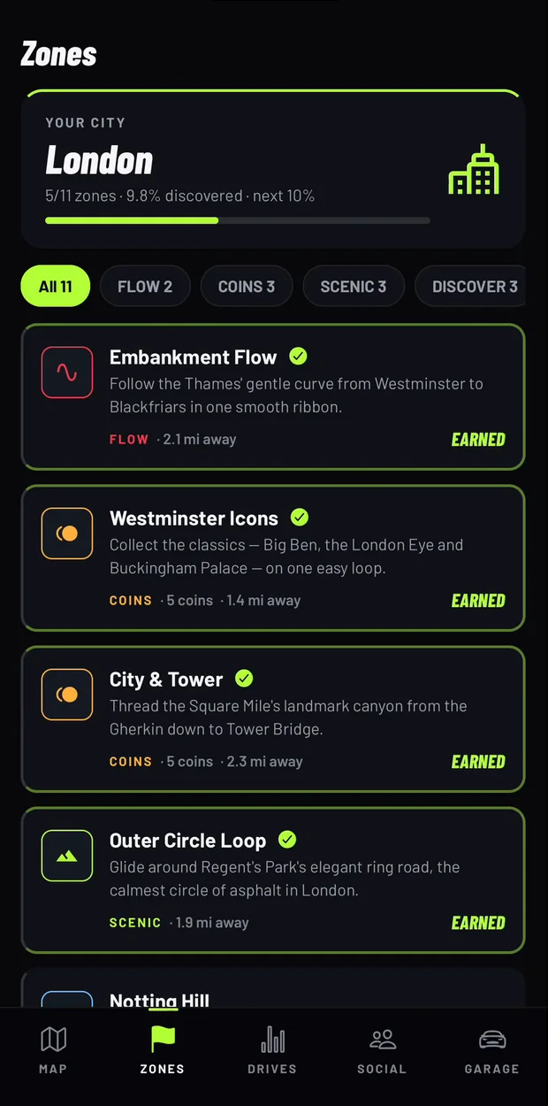 A list of London driving zones in OVERDRIVE, each marked earned