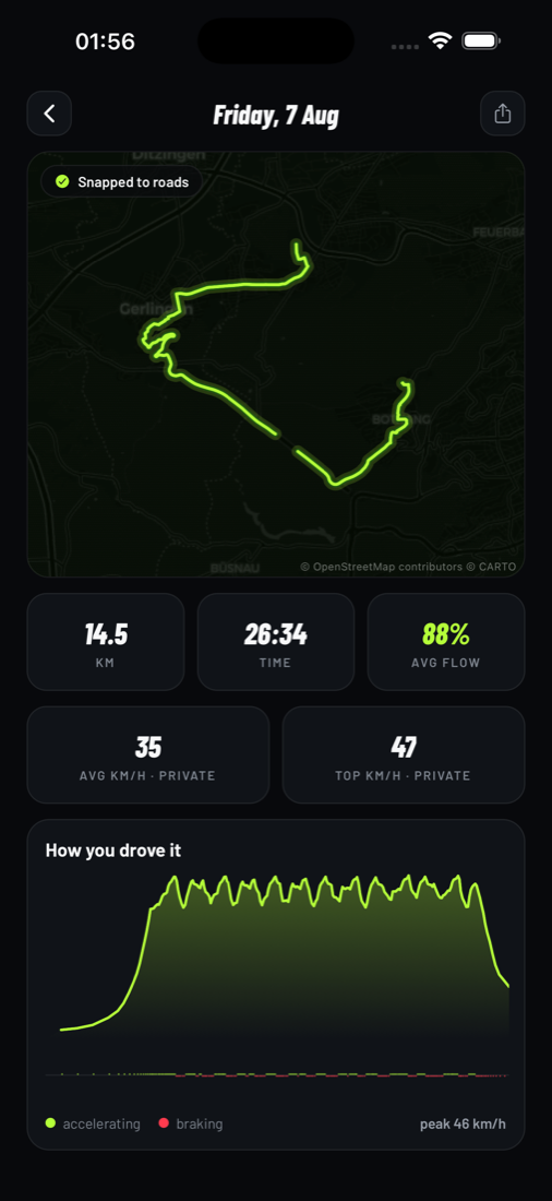 A drive summary with route and trace
