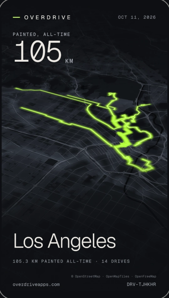 OVERDRIVE poster: 105 km painted all-time in Los Angeles