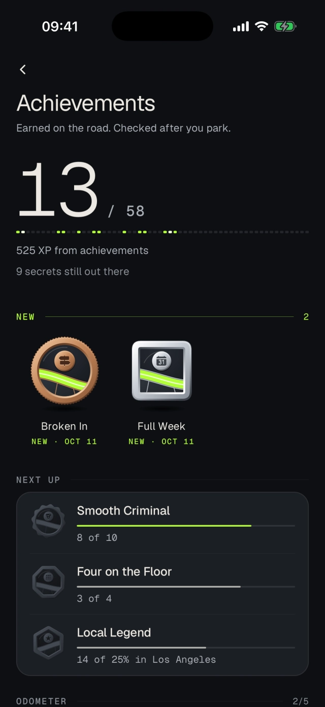 OVERDRIVE Achievements: 13 of 58, 9 secrets still out there